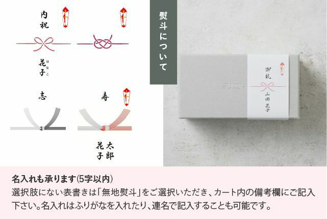熨斗の説明